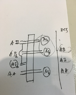 图片关键词