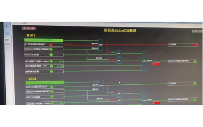 控制系统机架通道故障停车