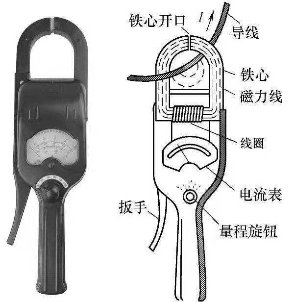 图片关键词