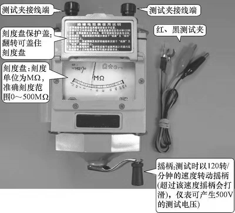 图片关键词